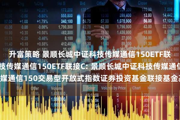 升富策略 景顺长城中证科技传媒通信150ETF联接A,景顺长城中证科技传媒通信150ETF联接C: 景顺长城中证科技传媒通信150交易型开放式指数证券投资基金联接基金基金产品资料概要更新