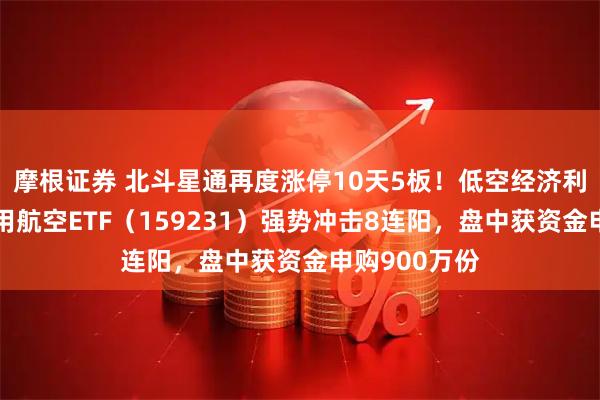 摩根证券 北斗星通再度涨停10天5板！低空经济利好不断，通用航空ETF（159231）强势冲击8连阳，盘中获资金申购900万份